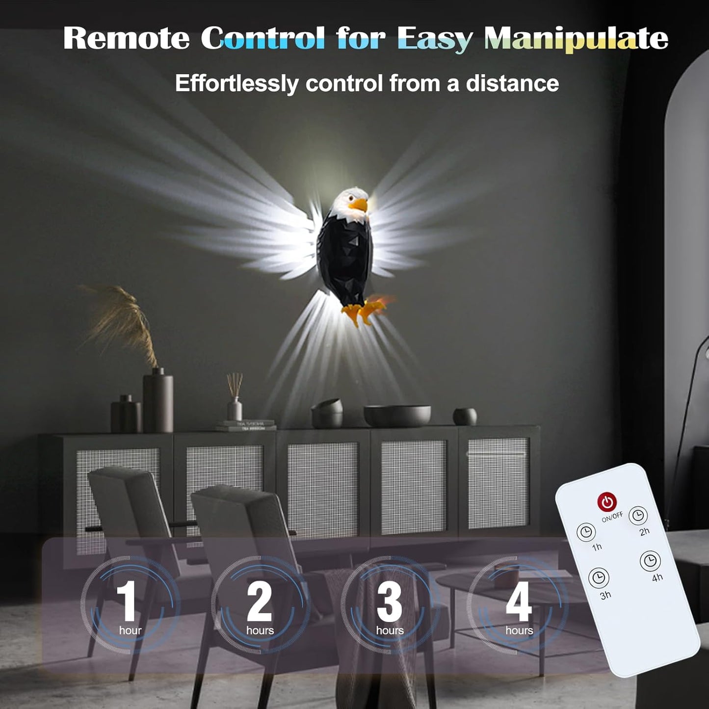 Bald Eagle Wall Light 8 Colors & 4 Modes, Magnetic Mounted, Motion Sensor, Timer, Type-C Rechargeable Night Light for Bedroom, Living Room, Gaming & Gift