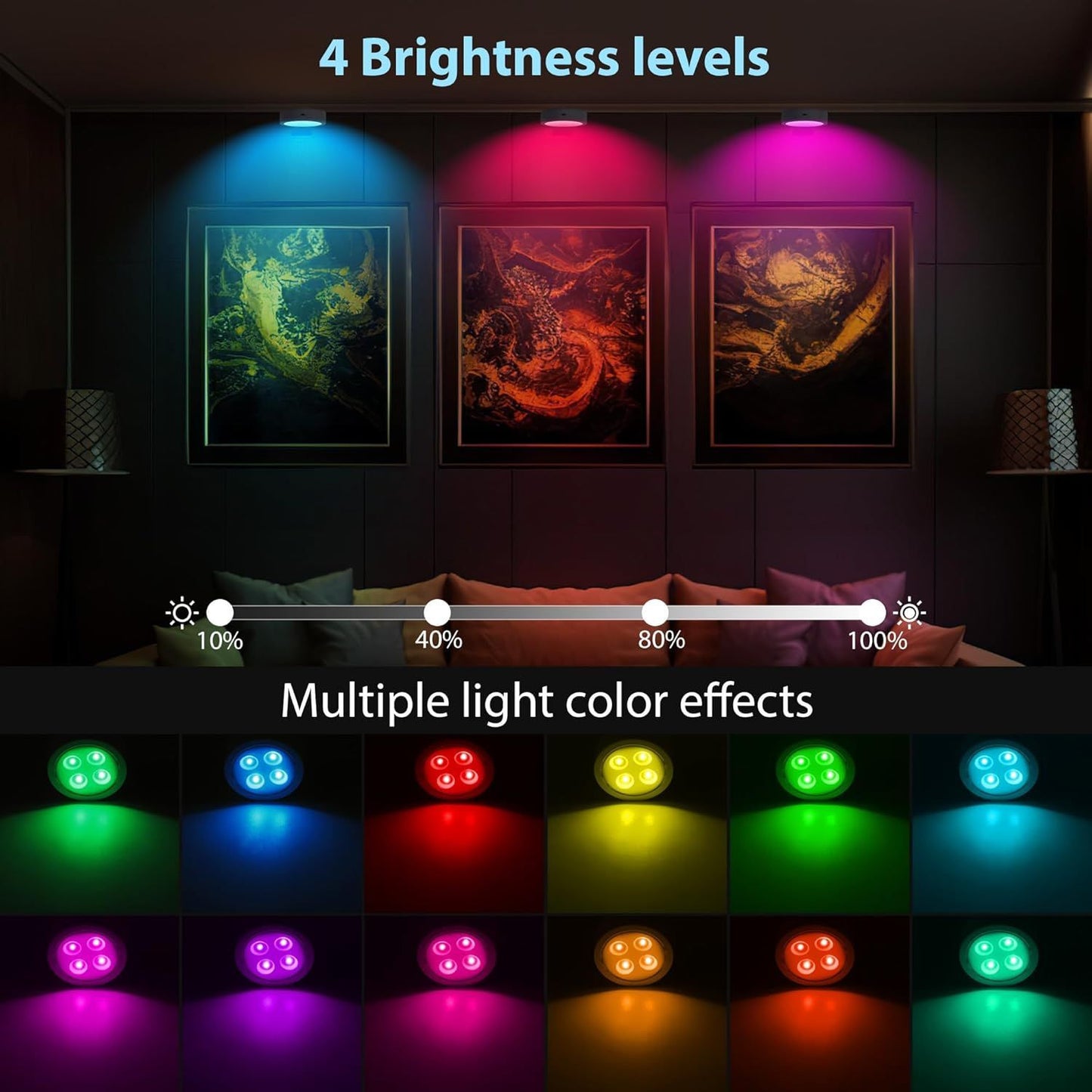 Picture Lights for Wall, 1000mAh Rechargeable Battery Magnetic Poster Lights with 3 Color Temps & 12 RGB, Remote Dimmable Timer Painting Light, Wall Decor Light for Art Display, Frame (3 Pack)