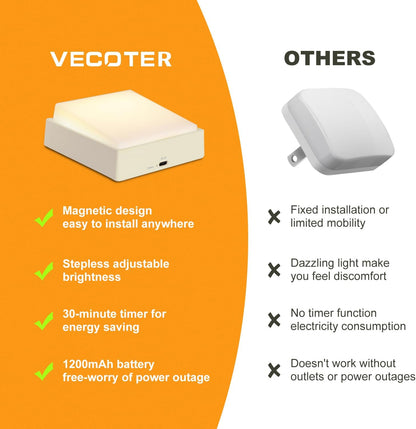 Night Light, Magnetic LED Nightlight with 1200mAh Rechargeable Battery,Dimmable,30-Minute Timer, 3000K Automatic Warm Night Light for Adults/Kid/Bathroom/Bedroom/Hallway