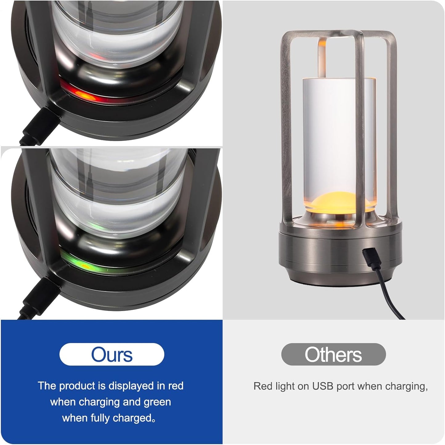 Portable Metal Table Lamp for Indoor/Outdoor ,Rechargeable Cordless LED Lamp, 3-Colour Infinitely Dimming Battery Powered Small Desk Lamp, Restaurant/Bedroom/Bar/Coffee Shop/Camping Light