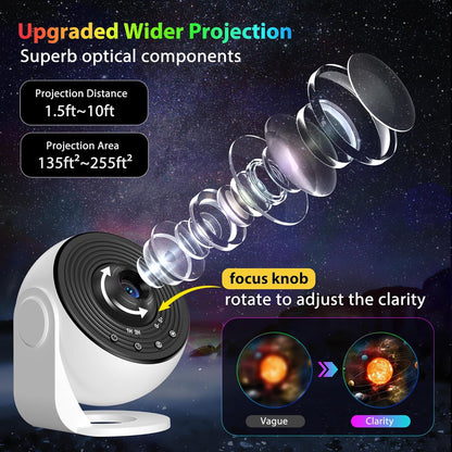 Galaxy Starry Sky Projector Night Light Rotating LED Star Lamp